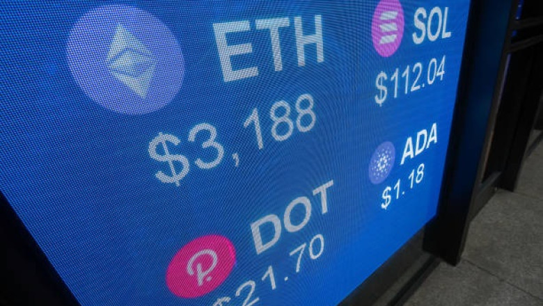 Cardano to United States Dollar: Understanding the Conversion