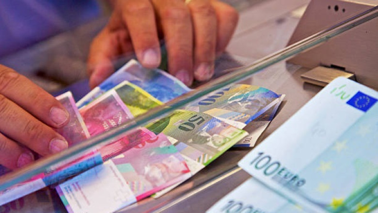 Swiss Franc to Euro Exchange Rate: Current Trends and Analysis