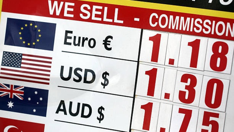 United States Dollar to Australian Dollar Exchange Rate: Current Trends and Analysis