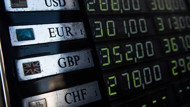 United States Dollar to Swiss Franc Exchange Rate: Current Trends and Analysis