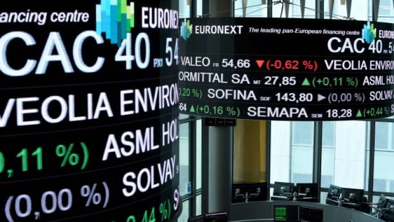 CAC 40: Navigating Through Economic Headwinds with Resilience