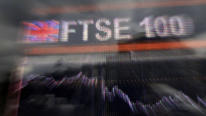 FTSE 100 Index: A Beacon of Resilience Amid Global Market Fluctuations