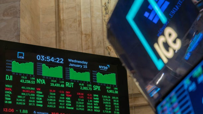 Market Volatility and Small-Cap Stocks: The Russell 2000's Recent Trends