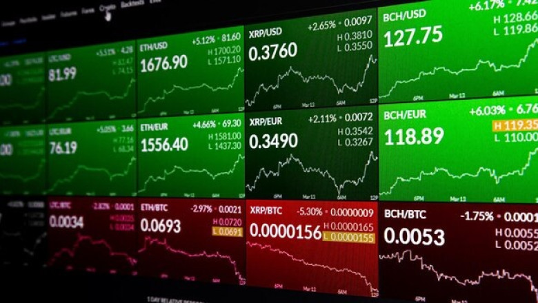 Market Volatility and Tech Sector Struggles: The Nasdaq Composite's Recent Trends