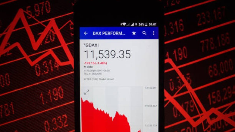 The DAX Performance-Index: Navigating Economic Uncertainty